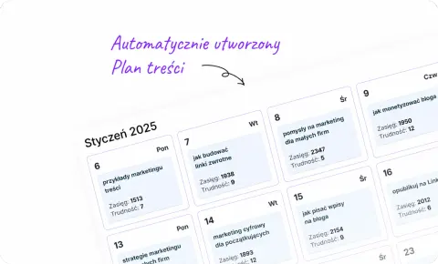 Twórz i planuj publikacje automatycznie